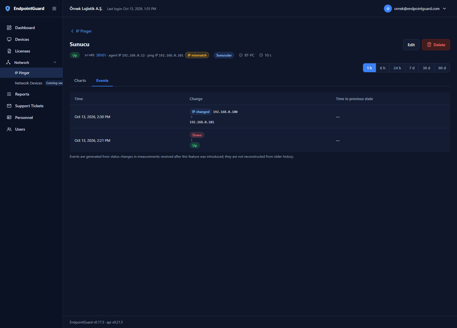 Target details in the panel with charts and the Events tab