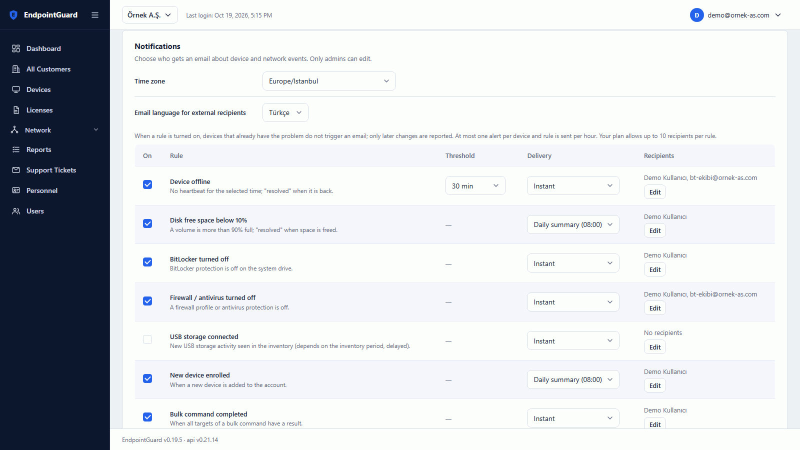 Settings → Notifications: rules, threshold, delivery and recipients